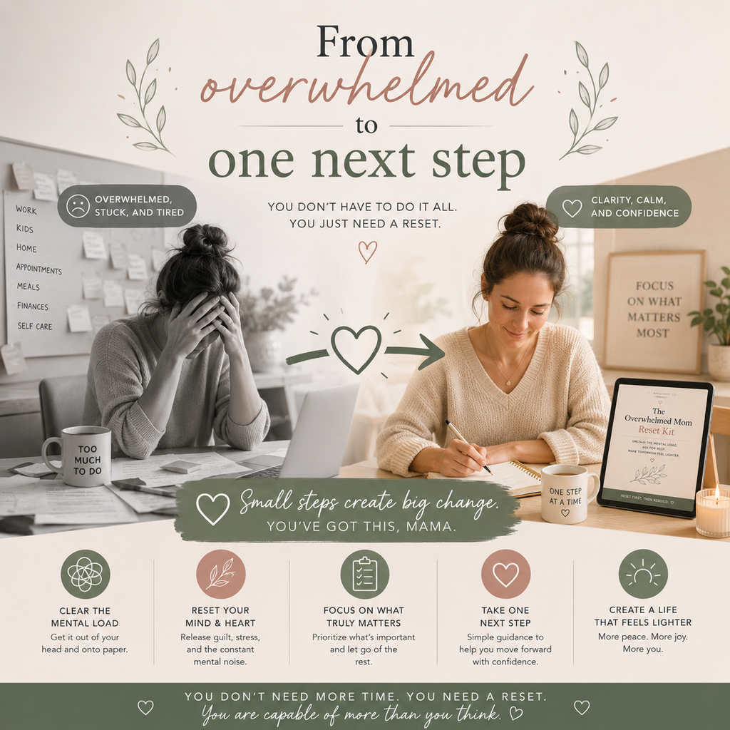 The Overwhelmed Mom Reset Kit