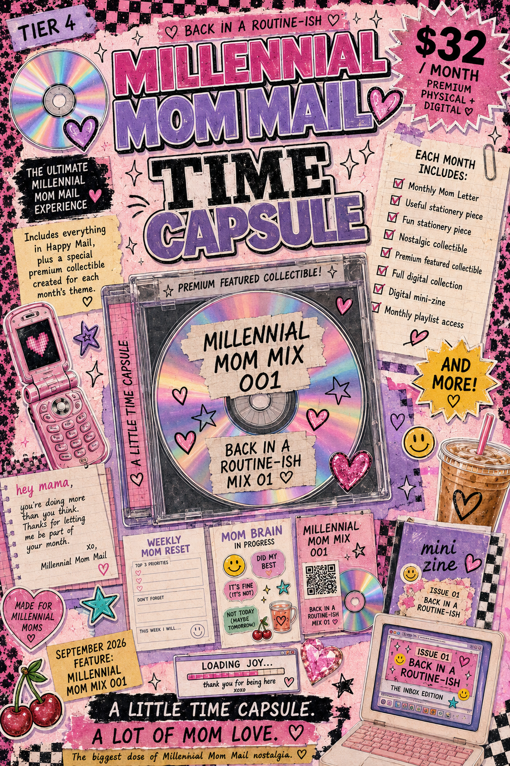 Millennial Mom Mail: Time Capsule